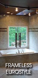 Frameless Eurostyle